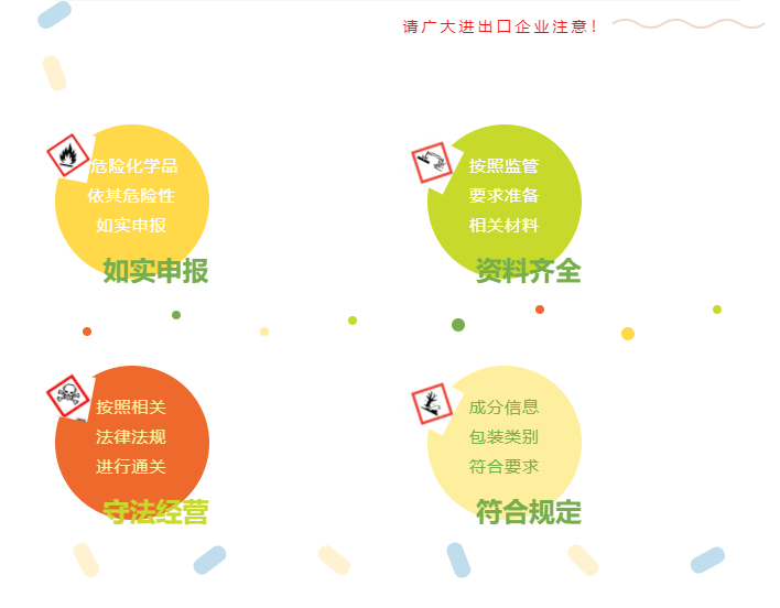 危險品進(jìn)出口