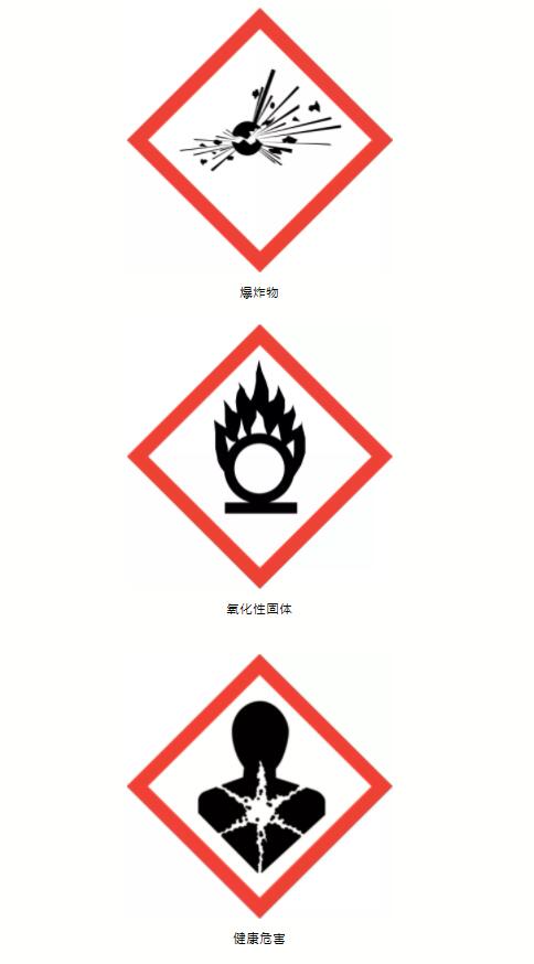 ?；贩诸? /><br /></p><p><strong>有關(guān)危險貨物運輸規(guī)定的七部法規(guī)</strong></p><p>有關(guān)危險貨物的運輸規(guī)定，?；愤\輸進(jìn)出口國際上通用的危險貨物規(guī)范和我國運輸法規(guī)主要有以下七部法規(guī)：</p><p>(一)聯(lián)合國《關(guān)于危險貨物運輸?shù)慕ㄗh書》(TDG);</p><p>(二)國際海事組織《<a href='http://www.vwgbic.cn' title='國際海運' >國際海運</a>危險貨物規(guī)則》(IMDG Code)，適用于海洋運輸;</p><p>(三)國際航空運輸協(xié)會《危險貨物規(guī)則》(IATA-DGR)，危化品運輸適用于航空運輸;</p><p>(四)國際鐵路運輸政府間組織《國際鐵路運輸危險貨物規(guī)則》(RID)，適用于鐵路運輸;</p><p>(五)聯(lián)合國歐洲經(jīng)濟(jì)局《國際公路運輸危險貨物協(xié)定》(ADR)，適用于公路運輸;</p><p>(六)聯(lián)合國歐洲經(jīng)濟(jì)局《國際內(nèi)河運輸危險貨物協(xié)定》(AND)，適用于內(nèi)河運輸;</p><p>(七)中國交通運輸部《危險貨物道路運輸規(guī)則》(JT/T 617)，適用于我國道路運輸;</p><p>聯(lián)合國TDG作為管理危險貨物運輸安全的聯(lián)合國法規(guī)，<a href='http://www.vwgbic.cn' title='危險品海運' >危險品海運</a>是其他各運輸法規(guī)的技術(shù)基礎(chǔ)和主要來源，危險化學(xué)品運輸其中常用的有適用于海洋運輸?shù)腎MDG Code，<a href='http://www.vwgbic.cn' title='危險品運輸' >危險品運輸</a>適用于公路和道路運輸?shù)腁DR和我國JT/T 617，適用于航空運輸?shù)腎ATA-DGR。</p><p><strong>危險貨物運輸危險性分類</strong></p><p>硝酸銨是TDG危險貨物分類中的氧化性物質(zhì)和第1類爆炸性物質(zhì)。危險化學(xué)品運輸TDG將危險貨物分為三個危險等級，分別用I(高危險)、II(中危險)、III(低危險)類包裝級別表示危險程度。</p><p><a href='http://www.vwgbic.cn' title='危險品海運' >危險品海運</a>硝酸銨在TDG、IMDG Code、IATA-DGR、ADR以及JT/T 617.3等法規(guī)中均屬于列明的危險貨物。</p><p style=