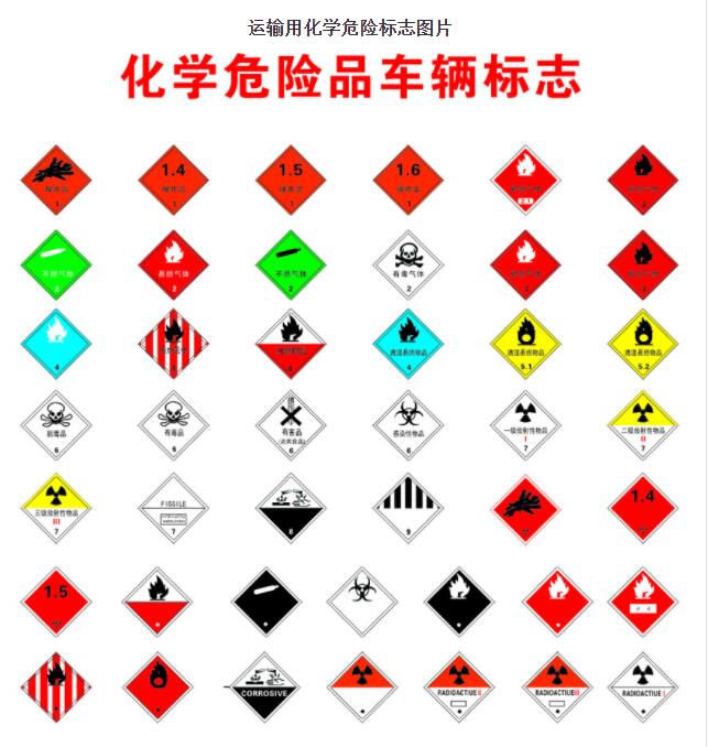 <a href='http://www.vwgbic.cn' title='危險品運輸' >危險品運輸</a>