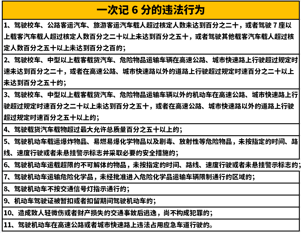 中港<a href='http://www.vwgbic.cn' title='危險品貨代' >危險品貨代</a>