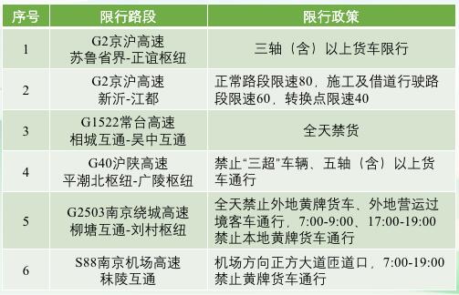 中港<a href='http://www.vwgbic.cn' title='危險(xiǎn)品運(yùn)輸' >危險(xiǎn)品運(yùn)輸</a>