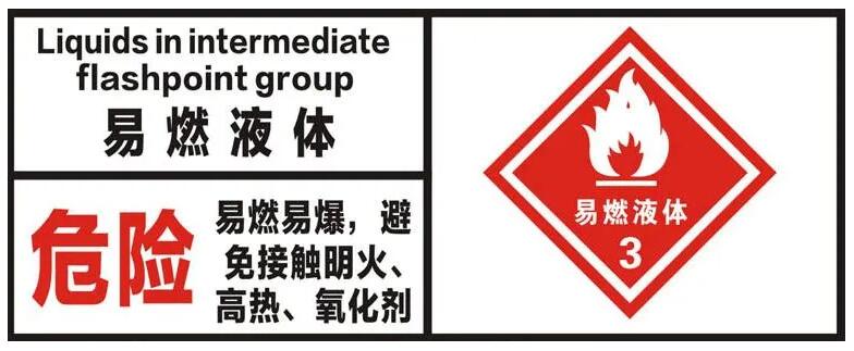3類<a href='http://www.vwgbic.cn' title='危險(xiǎn)品海運(yùn)' >危險(xiǎn)品海運(yùn)</a>出口