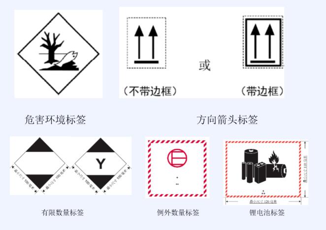 <a href='http://www.vwgbic.cn' title='危險品運輸' >危險品運輸</a>標簽