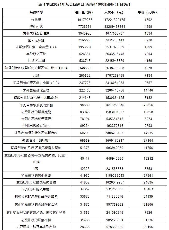?；愤M(jìn)出口