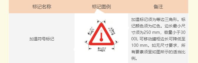 <a href='http://www.vwgbic.cn' title='危險品貨運' >危險品貨運</a>